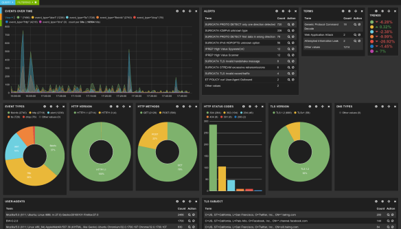 kibana300